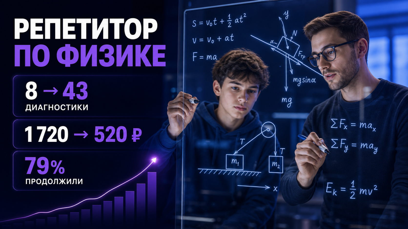 Баннер с результатами кейса